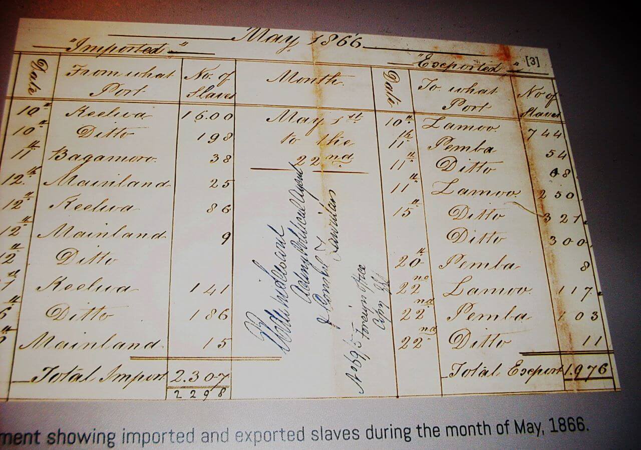 Document showing imported and exported slaves during the month of May 1866